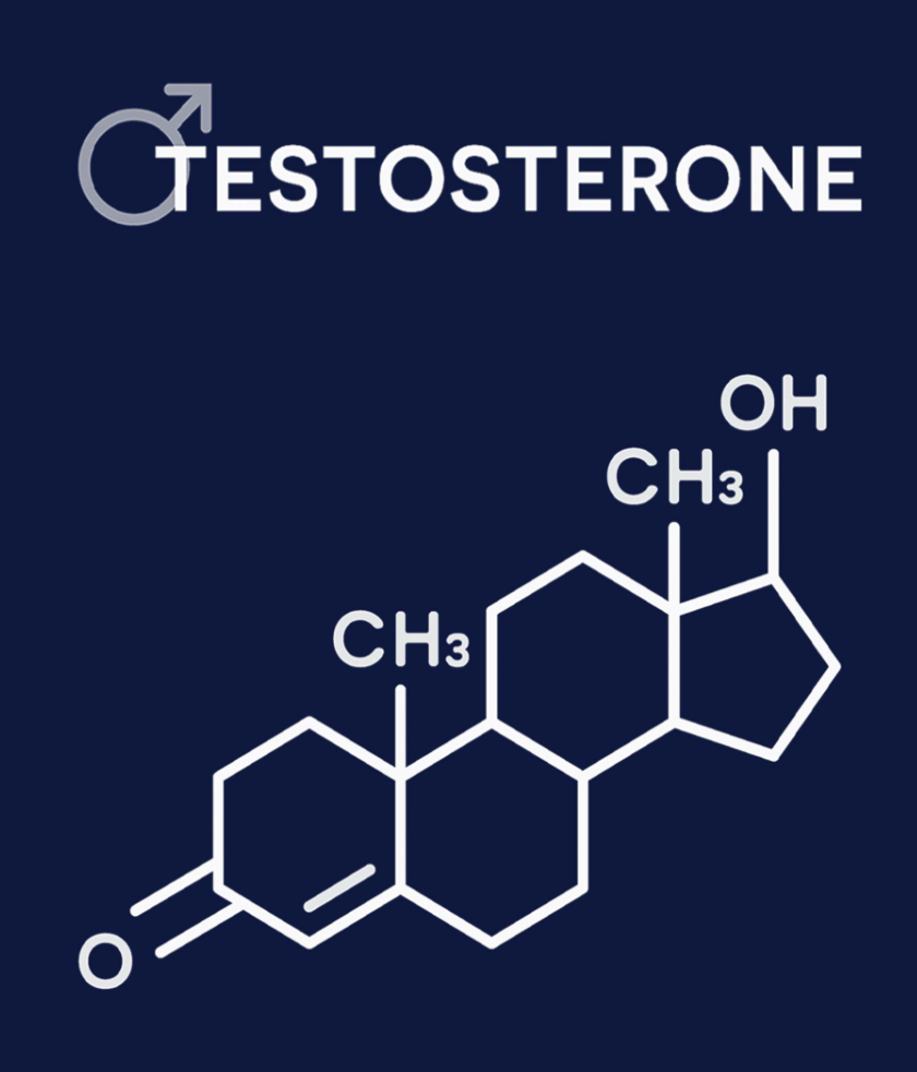 testosterone levels | what is the ideal number